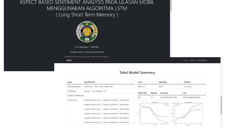 Aspect Based Sentiment Analysis App